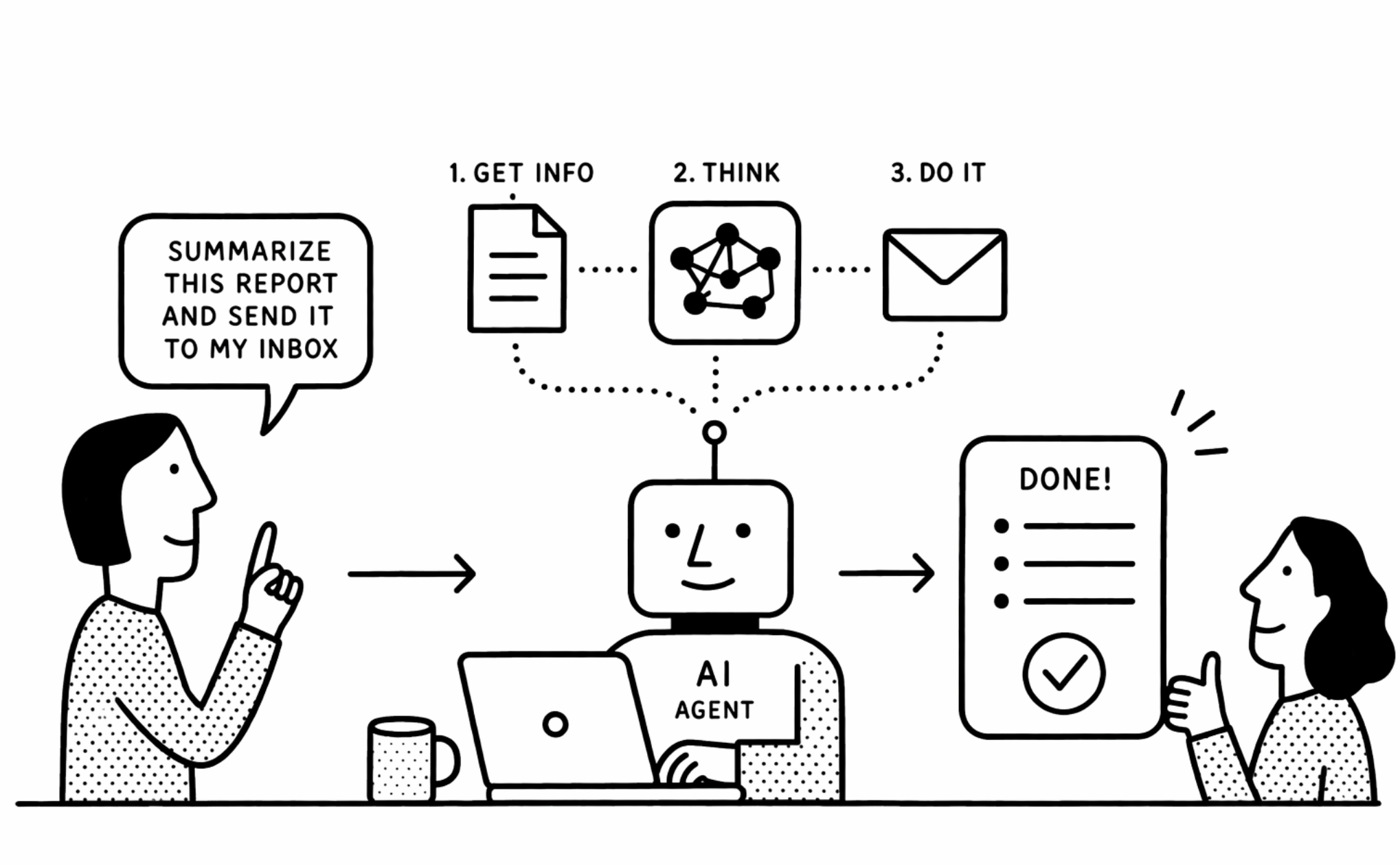 The Simplest AI Agent Wins
